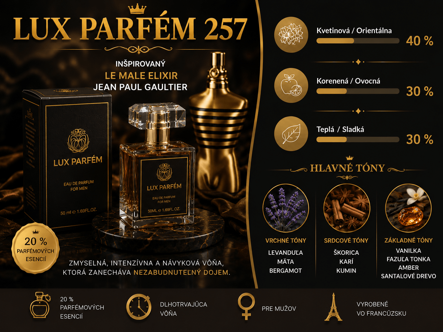 Lux Parfém 257- Inšpirovaný Le Male Elixir Jean Paul Gaultier